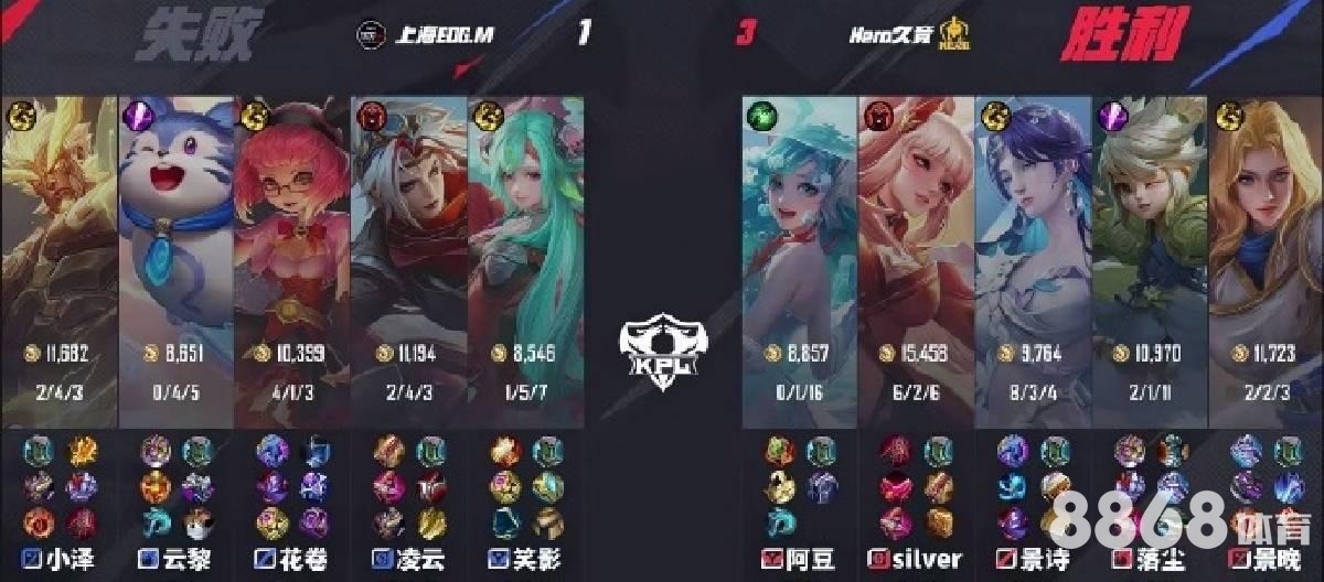 探索gogo体育平：如何在2026FIFA世界杯中找到最佳观赛体验