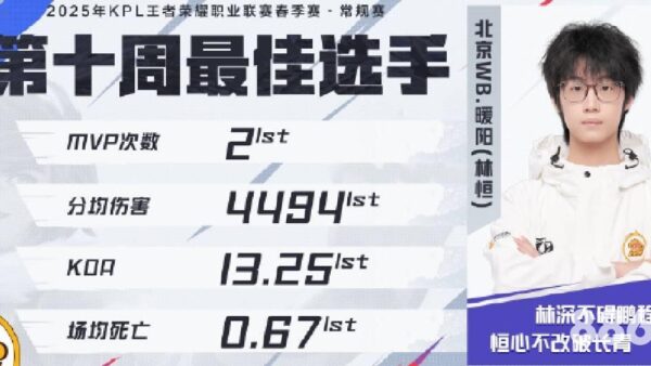「足球赛事预测万博体育b」是否值得信赖？深度解答来了！