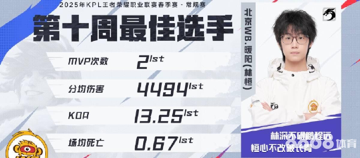 好体育 - 足球赛事预测万博体育b