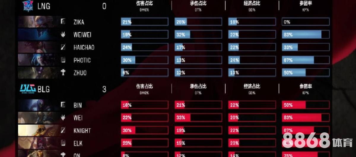 好体育 - 新万博体育苹果y